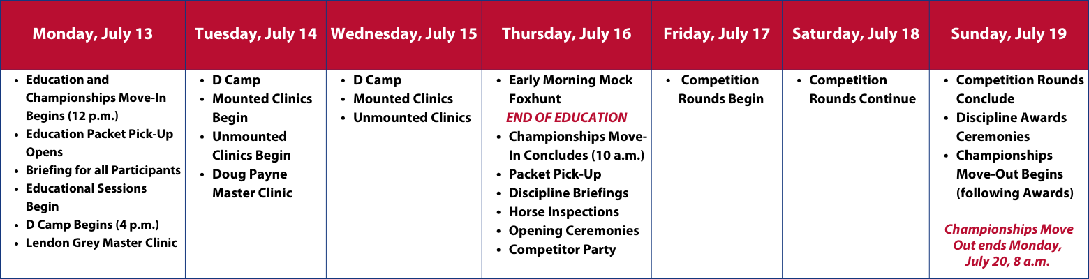 Example of bad variable names